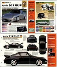 Porsche 911 ruf for sale  SLEAFORD