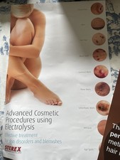 Electrolysis posters a3and for sale  CAERPHILLY
