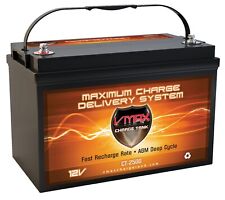 Open box vmax d'occasion  Expédié en Belgium