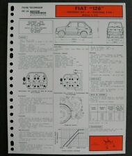 Fiche technique automobile d'occasion  France
