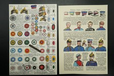 Bildtafel wk1 bekleidung gebraucht kaufen Bildtafel wk1 bekleidung gebraucht kaufen  Neubrandenburg-Umland