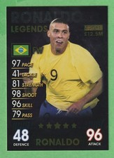 Ronaldo 2019 match for sale  RUGBY