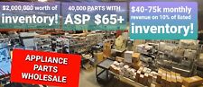 Inventory liquidation wholesal for sale  Salt Lake City