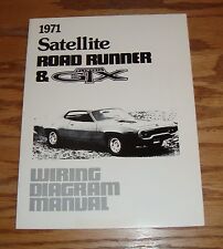 1971 plymouth satellite for sale  Reinbeck