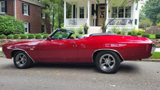 chevy convertible for sale chevy convertible for sale Wexford