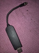 telemetry for sale telemetry for sale EXETER