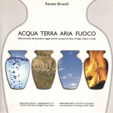 Acqua terra aria usato  Cambiago