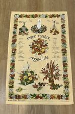Sherriff textiles vintage for sale  NEWPORT