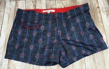 Parke ronen swim for sale  Ocean View