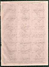 1855 locomotive print for sale  YORK