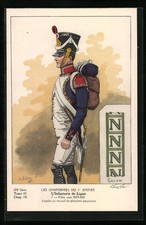 Old postcard illustrator d'occasion  Expédié en Belgium
