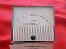 Ppb measurement gauge for sale  Chandler