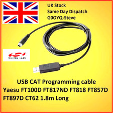 Ct62 usb cat for sale  HULL