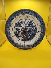 Churchill england blue for sale  Huntsville