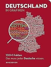 Deutschland grafiken baedekers gebraucht kaufen  Berlin