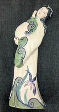 Kay finch asian for sale  Windsor