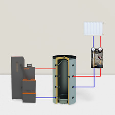 Pelletheizung komplettset zent gebraucht kaufen  Lauterstein