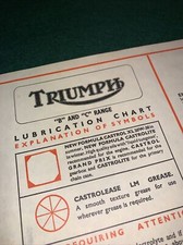 Triumph 350 500 for sale  BRENTWOOD