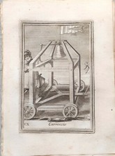 1776 carroccio carro usato  Magenta