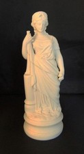 C.19th parian porcelain for sale  NORTH WALSHAM