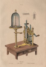 Physik physik reifenmaschine gebraucht kaufen  Versand nach Germany