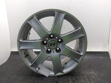 terios wheels for sale terios wheels for sale SOUTHAMPTON