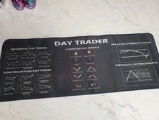 Mouse/mesa Day Trader básico de castiçal comprar usado Mouse/mesa Day Trader básico de castiçal comprar usado  Enviando para Brazil