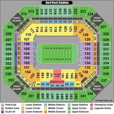 charger stadium seats for sale  Boynton Beach