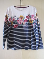 weatherbeeta joules gebraucht kaufen weatherbeeta joules gebraucht kaufen Wilhelmshaven