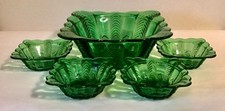 Eapg antique glass for sale  Riverside