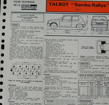 Fiche technique automobile d'occasion  France