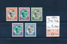 rombaldi alix d'occasion rombaldi alix d'occasion Antwerpen