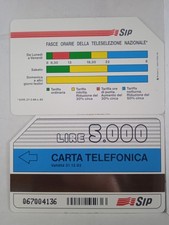 Offerta 3x2scheda telefonica usato  Bologna