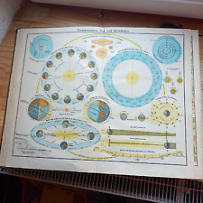 Ancien atlas allemagne d'occasion  Audincourt