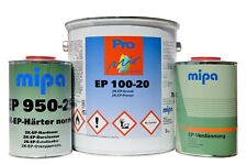 Mipa kit 1 gebraucht kaufen  Bautzen
