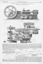 Geladeira horizontal de ar seco J&E HALL Dartford impressão de engenharia antiga 1881 comprar usado  Enviando para Brazil
