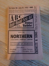 Abc rail road for sale  GUILDFORD