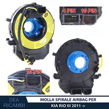 Molla spirale anello usato  Treglio