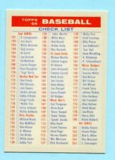1956 topps checklist for sale  Estherville