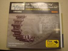 Update set type usato  Bologna
