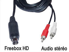 Cable audio stéréo d'occasion  Paris XIV