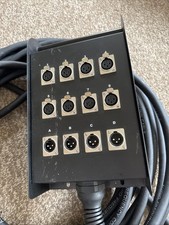 Multicore xlx way for sale  SLEAFORD