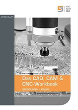 Das cad cam d'occasion  Expédié en France