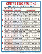 Best beginner laminated for sale  Smyrna