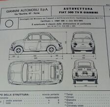 Giannini 500 epoca usato  Brescia