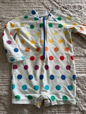 months swimsuits 12 girls for sale months swimsuits 12 girls for sale Northville