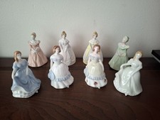 Fair ladies minature for sale  FROME