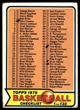 1979 topps checklist for sale  Athens