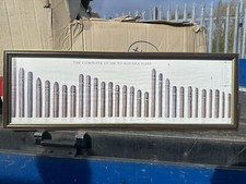 Complete havana cigar for sale Complete havana cigar for sale  NORTHAMPTON