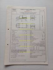 Citroen mehari 1969 usato  Vimodrone